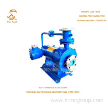 HOT SELLING Shielding Pump with good quality